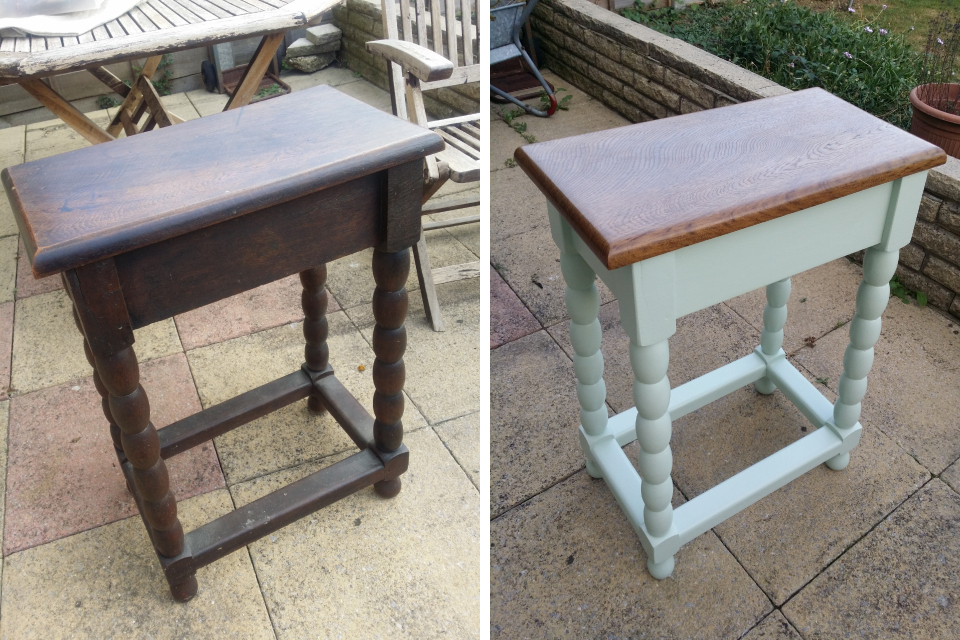 occ_tables
